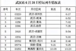 猛！孙兴慜本赛季英超16场10球，上赛季36场10球